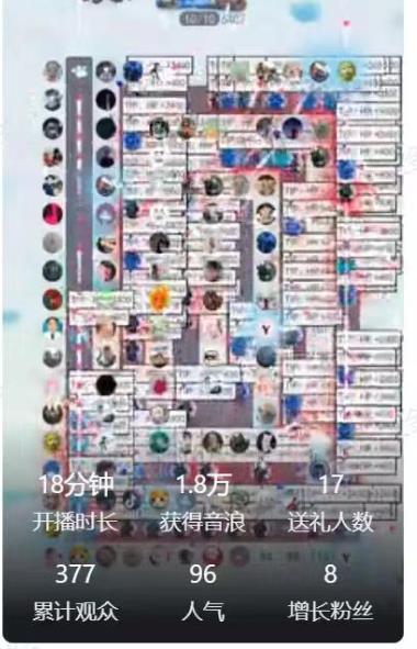 某付费文章《疫情迎来大结局！终于，该聊聊让你明年招财聚富的新战略了》_双星网创_创业赚钱_抖音教程_短视频教程