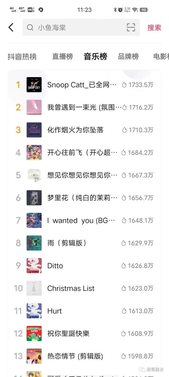 0成本，0粉丝可接任务，一天200_双星网创_创业赚钱_抖音教程_短视频教程