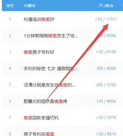 如何开发小众项目，再也不用为没项目而发愁_双星网创_创业赚钱_抖音教程_短视频教程