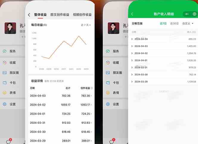 （9786期）2024年4月最强AI写作，每天1小时，日入1000-3000，教程有实操视频，_双星网创_创业赚钱_抖音教程_短视频教程